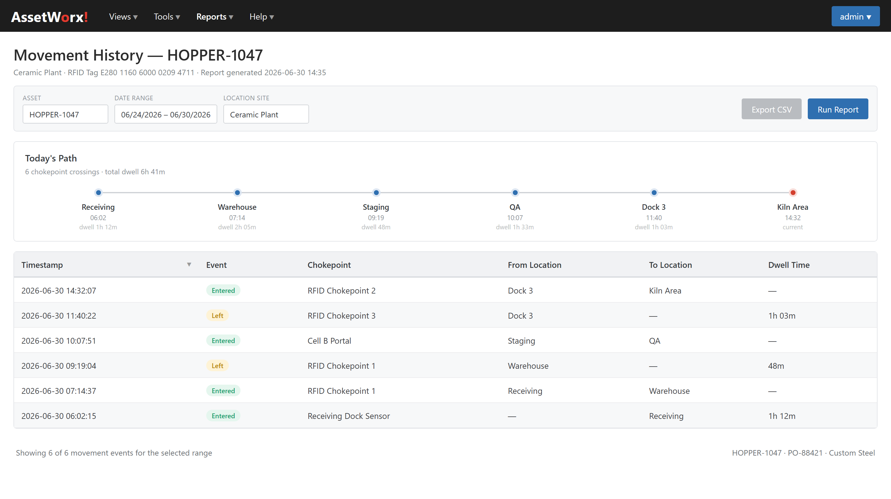 AssetWorx! movement history report showing an asset's path and dwell time across chokepoints