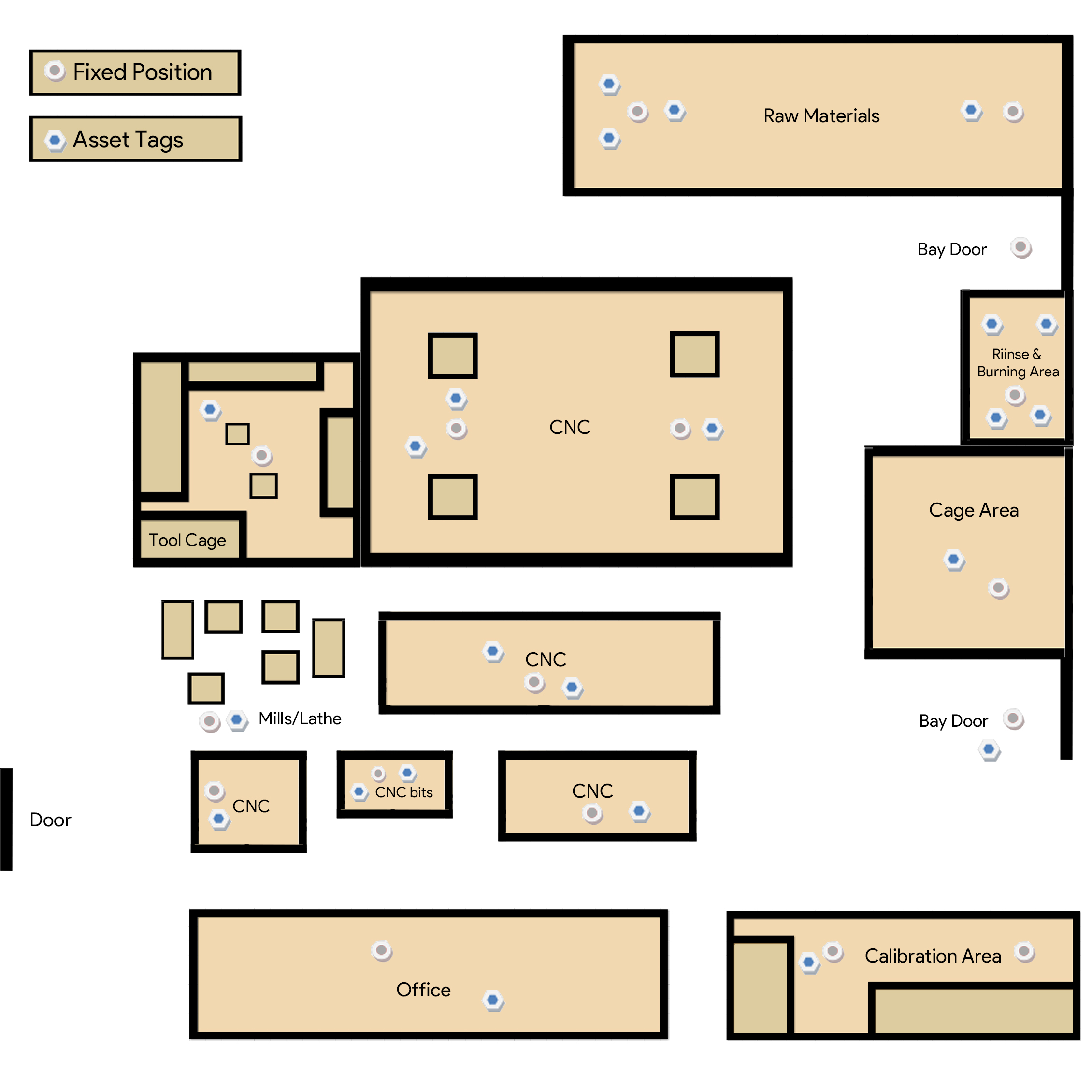 Plant floor map showing V-Tag zones across raw materials, CNC, and cage areas