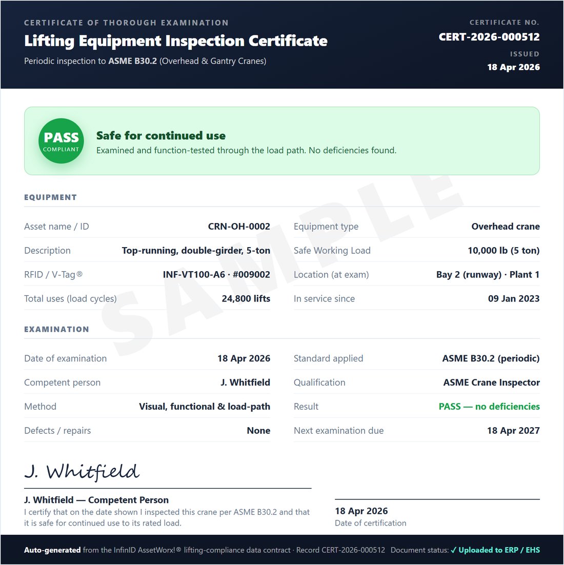 Calibration and lifting gear with inspection compliance records
